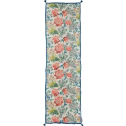 Best The Met Store European Floral Shawl