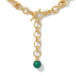Discount The Met Store Roman Malachite Statement Necklace
