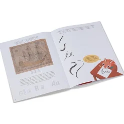 The Met Store The Met Art Sparks