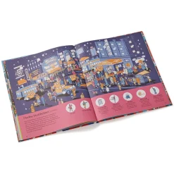 Best The Met Store Where Did Van Gogh Go?